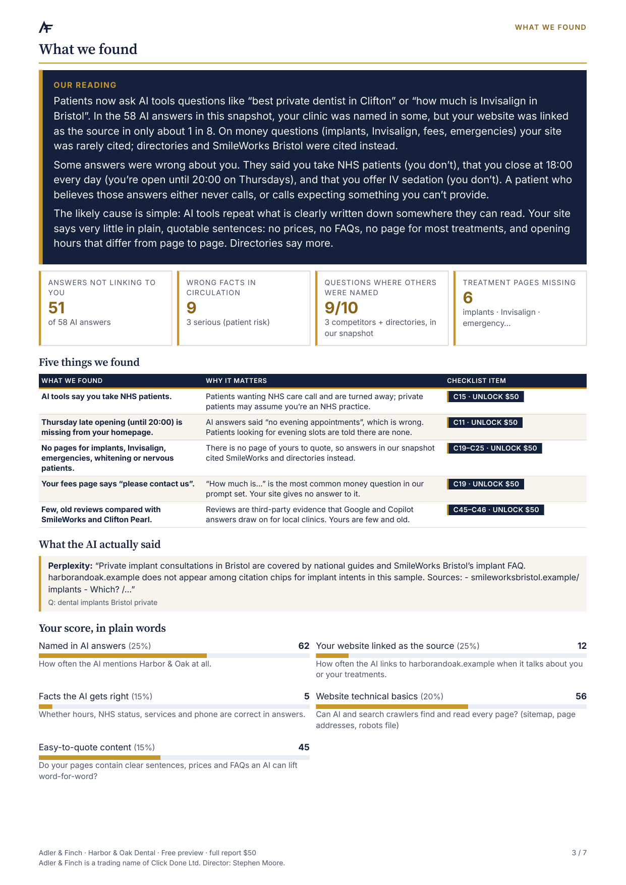 Harbor & Oak sample free snapshot, page 3: What we found